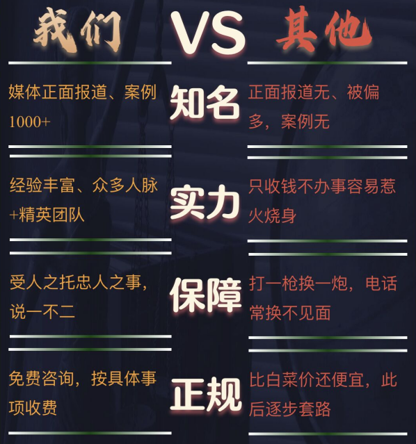 钟楼区私家调查公司的费用是多少